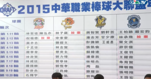 中華職棒 CPBL 2015 選秀