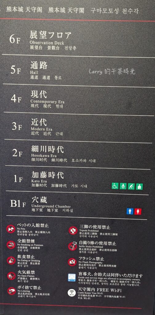 熊本城天守閣的樓層介紹