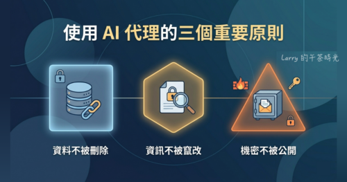 使用 AI 代理的三大原則。AI Agent 有什麼不確定性？如何限制其操作權限將是關鍵